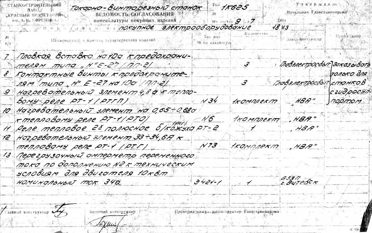 Перелік елементів токарно-гвинторізного верстата 1К625 Перелік елементів токарно-гвинторізного верстата 1К625